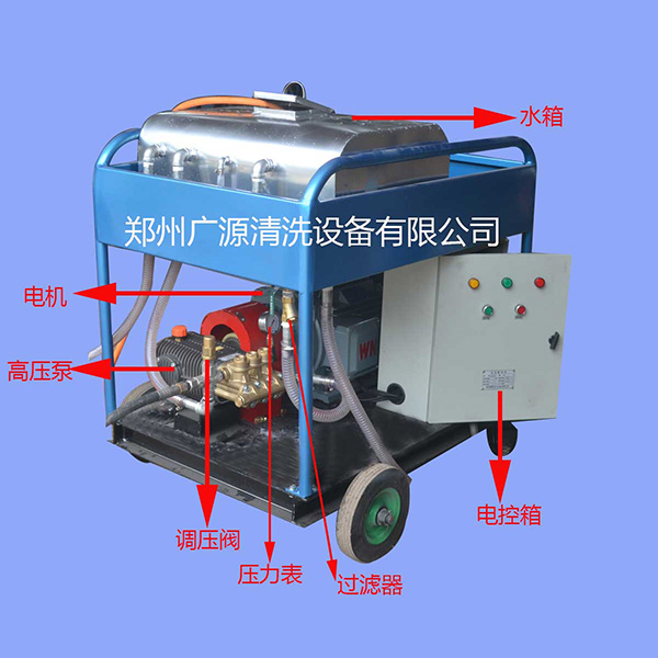 電動下水道疏通器