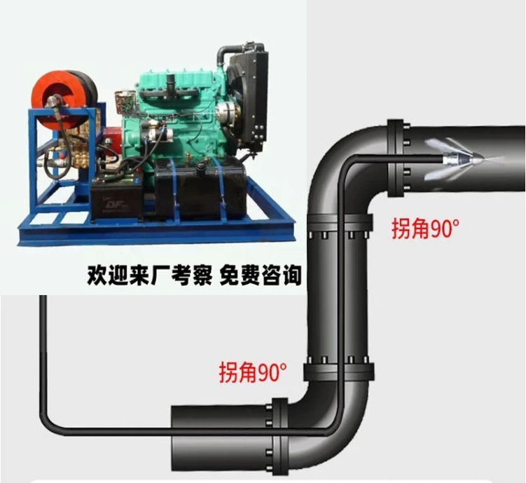 化肥廠高壓清洗機(jī)