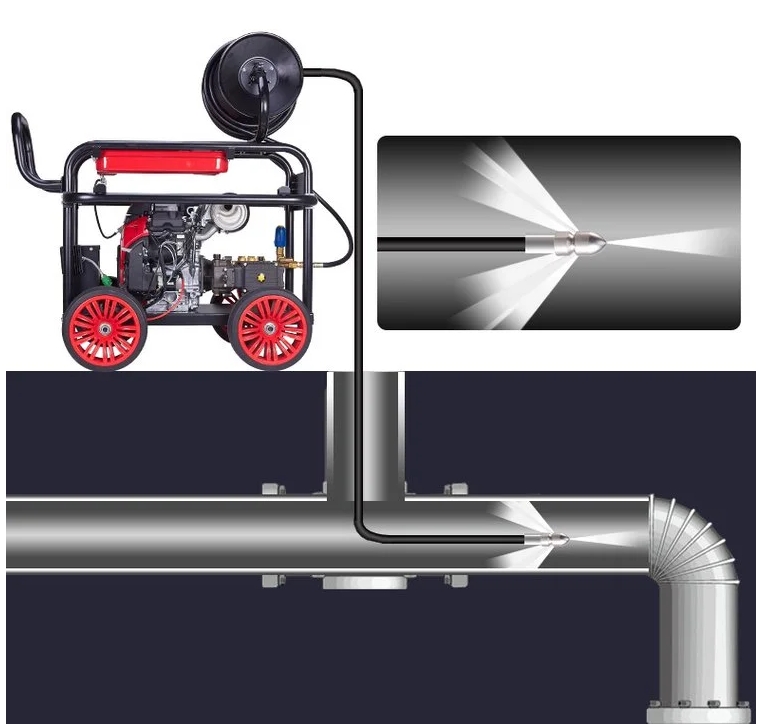  小型管道清洗疏通機